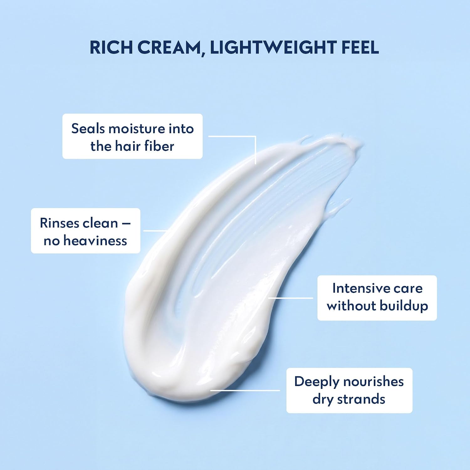 Sensitive Moisture Mask