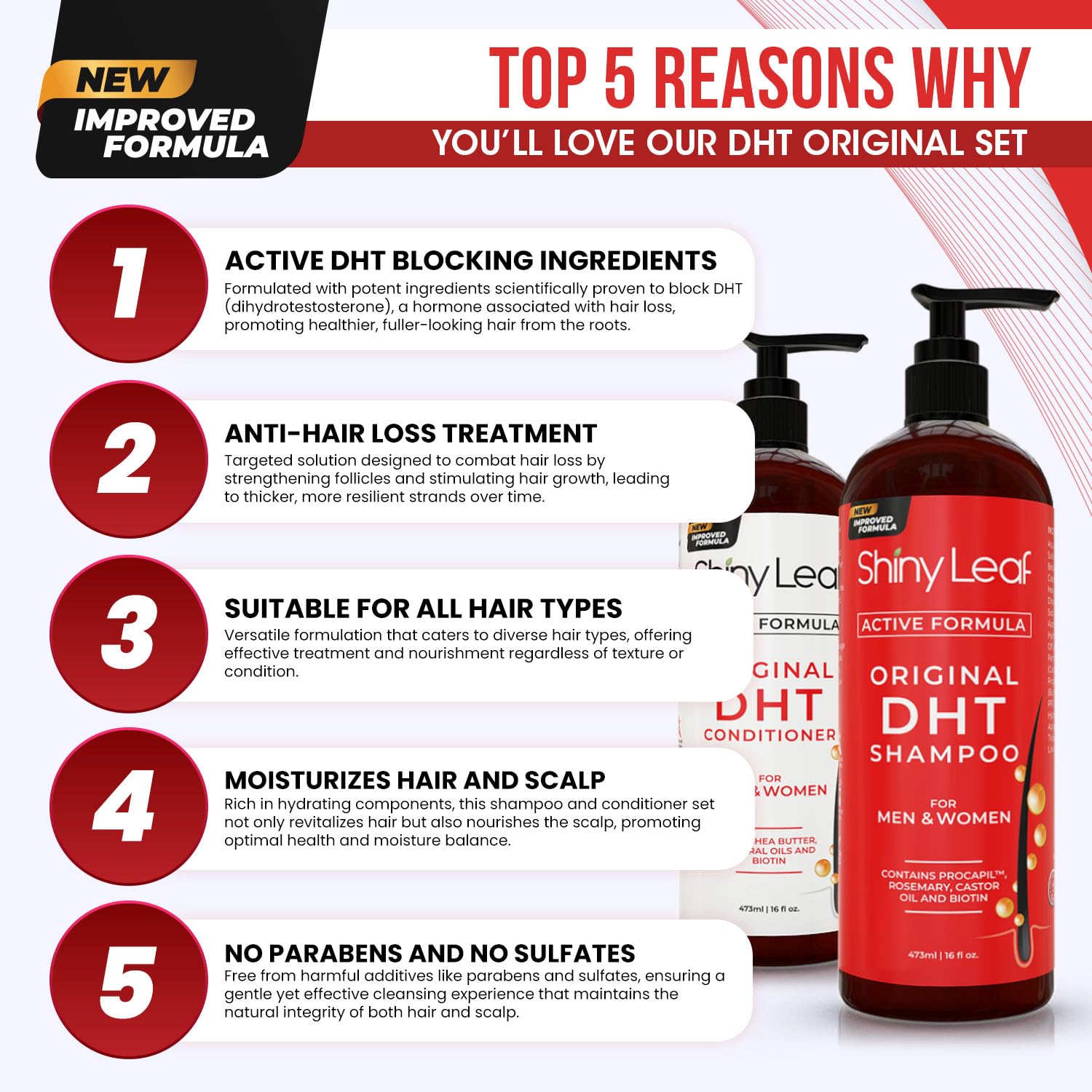 DHT Blocker Anti Hair Loss Shampoo and Conditioner set with Biotin (2 x 16 Oz)