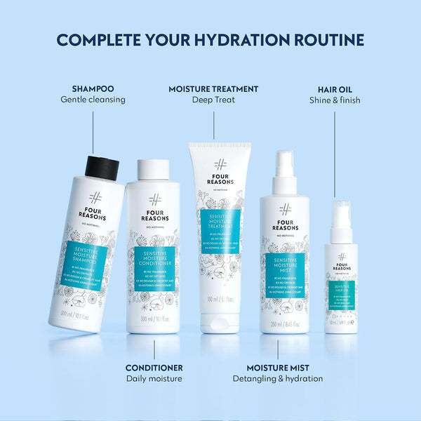 Sensitive Moisture Shampoo fp2