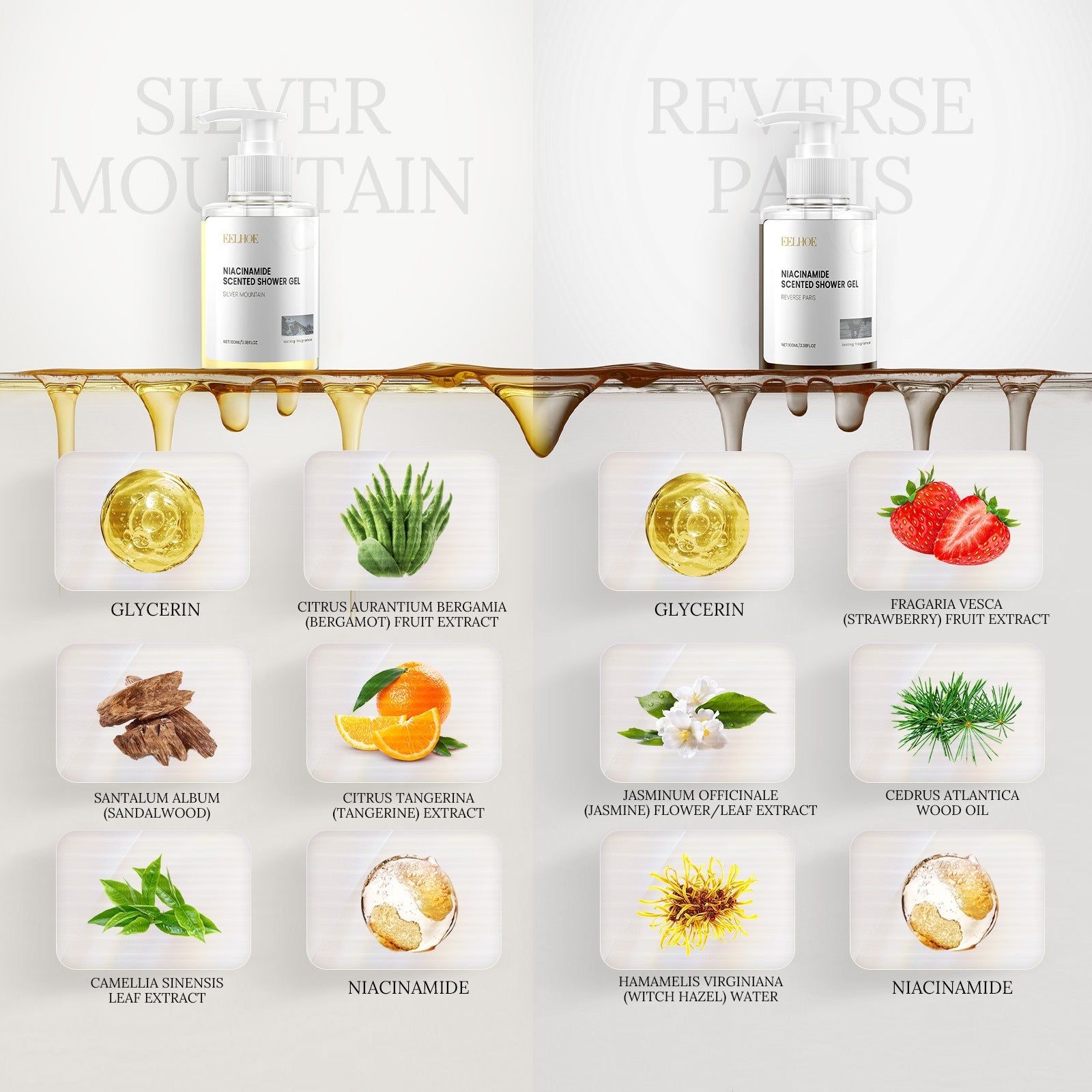 Niacinamide Scented Shower Gel Moisturizing Brightening Body Cleanser