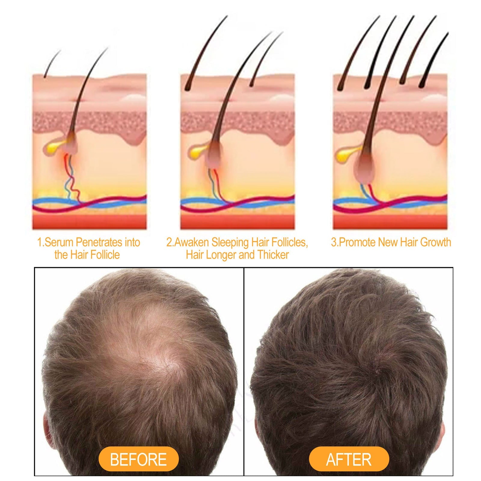 Ginger Juice Moisturizing Hair Repair Shampoo for Stronger Hair