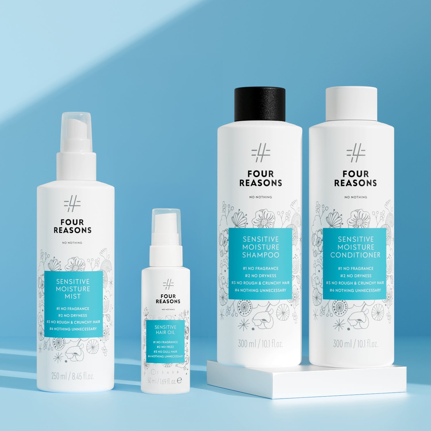 Moisture essentials kit