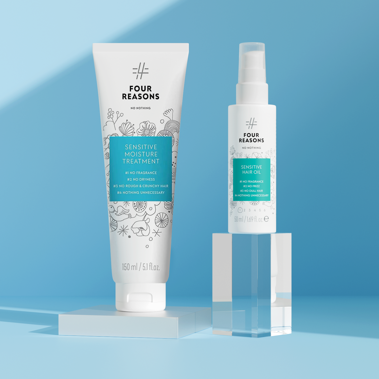 Sensitive Extra Moisture Bundle