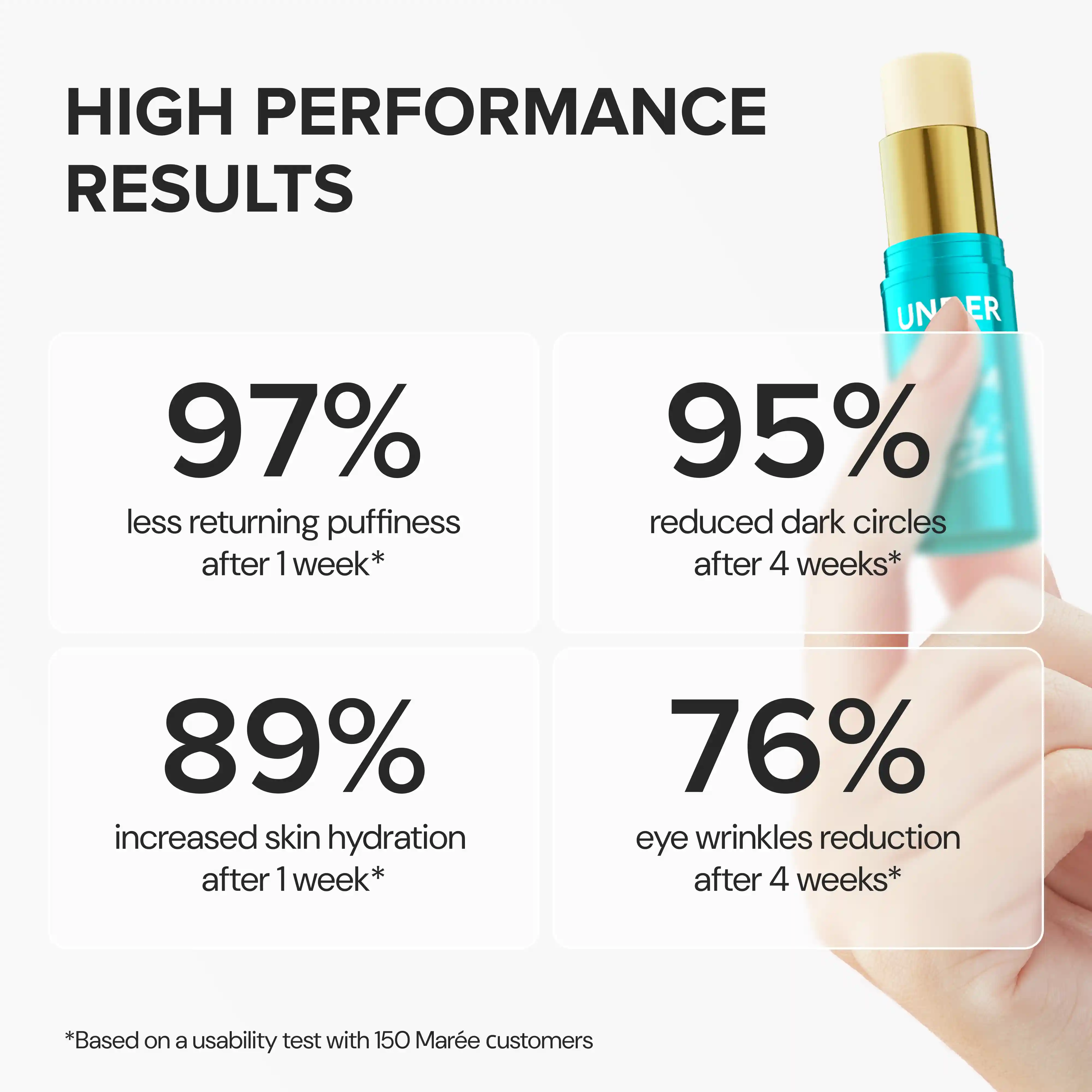 Depuffing & Firming Under-Eye Balm