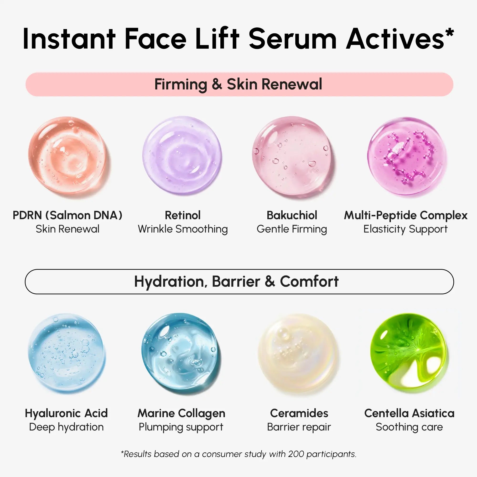 Firming & Renewing PDRN Serum